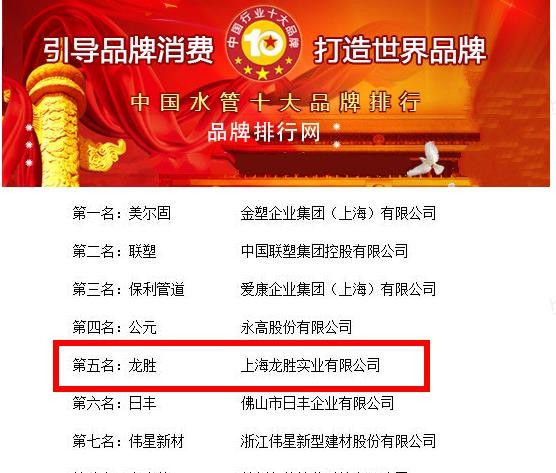 龍勝水管是十大品牌嗎?看了這圖,應該就明白了! 龍勝水管是十大品牌嗎?看了這圖,應該就明白了!