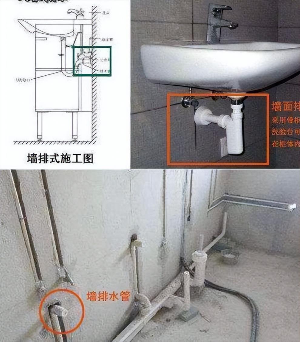 新房裝修水路設計有哪些要點？注意好這些可以讓今后用水更加舒適！